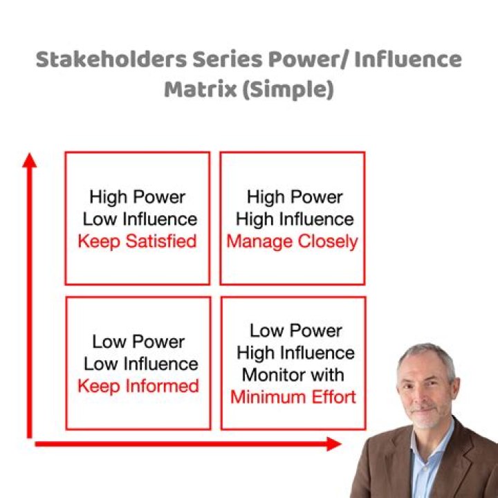 Discover Their Power, Influence, And Untold Stories